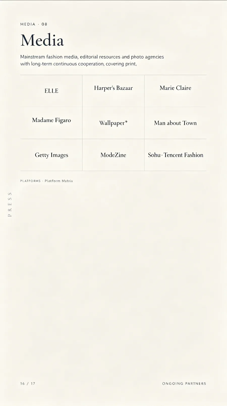 Media partners listing page.